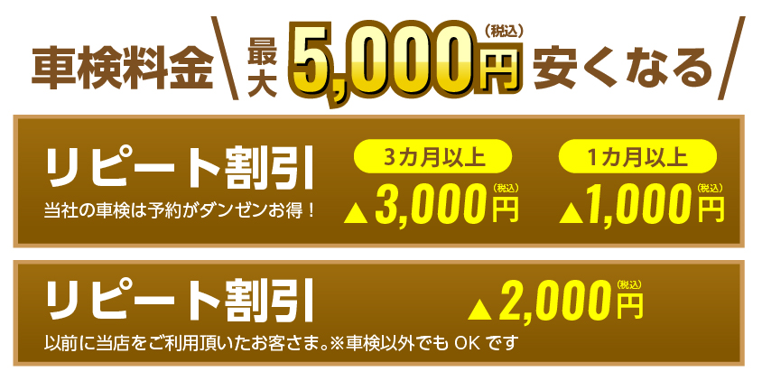 最大割引でお得に車検ができる！