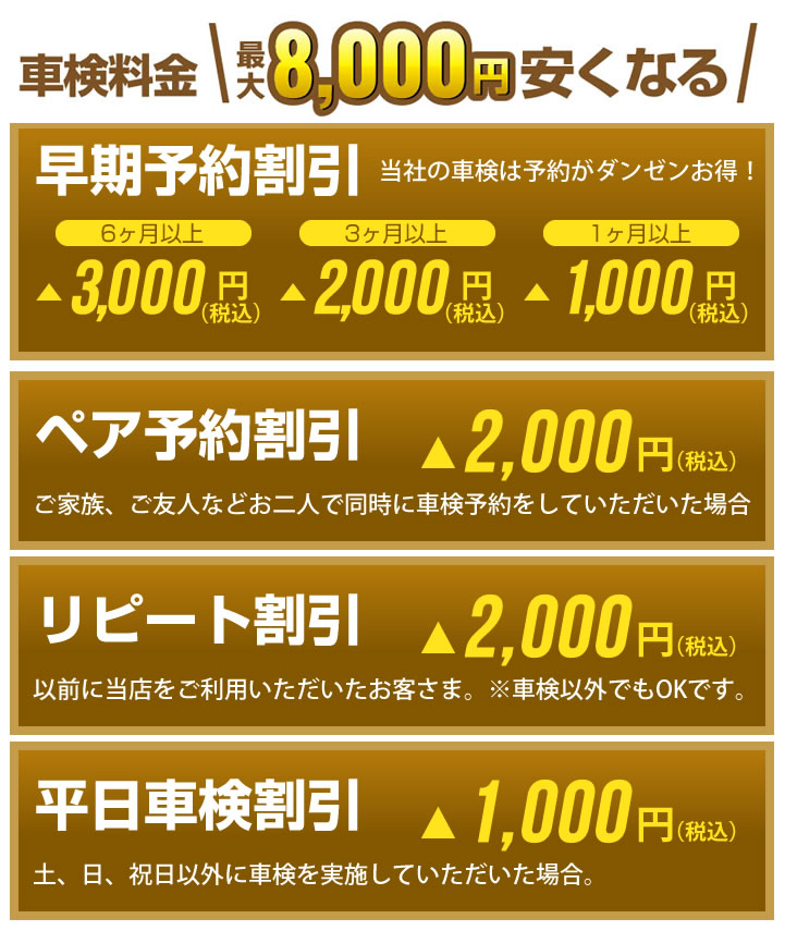 輸入車専門車検は杉並モータースのフレックス車検へ 杉並モータース