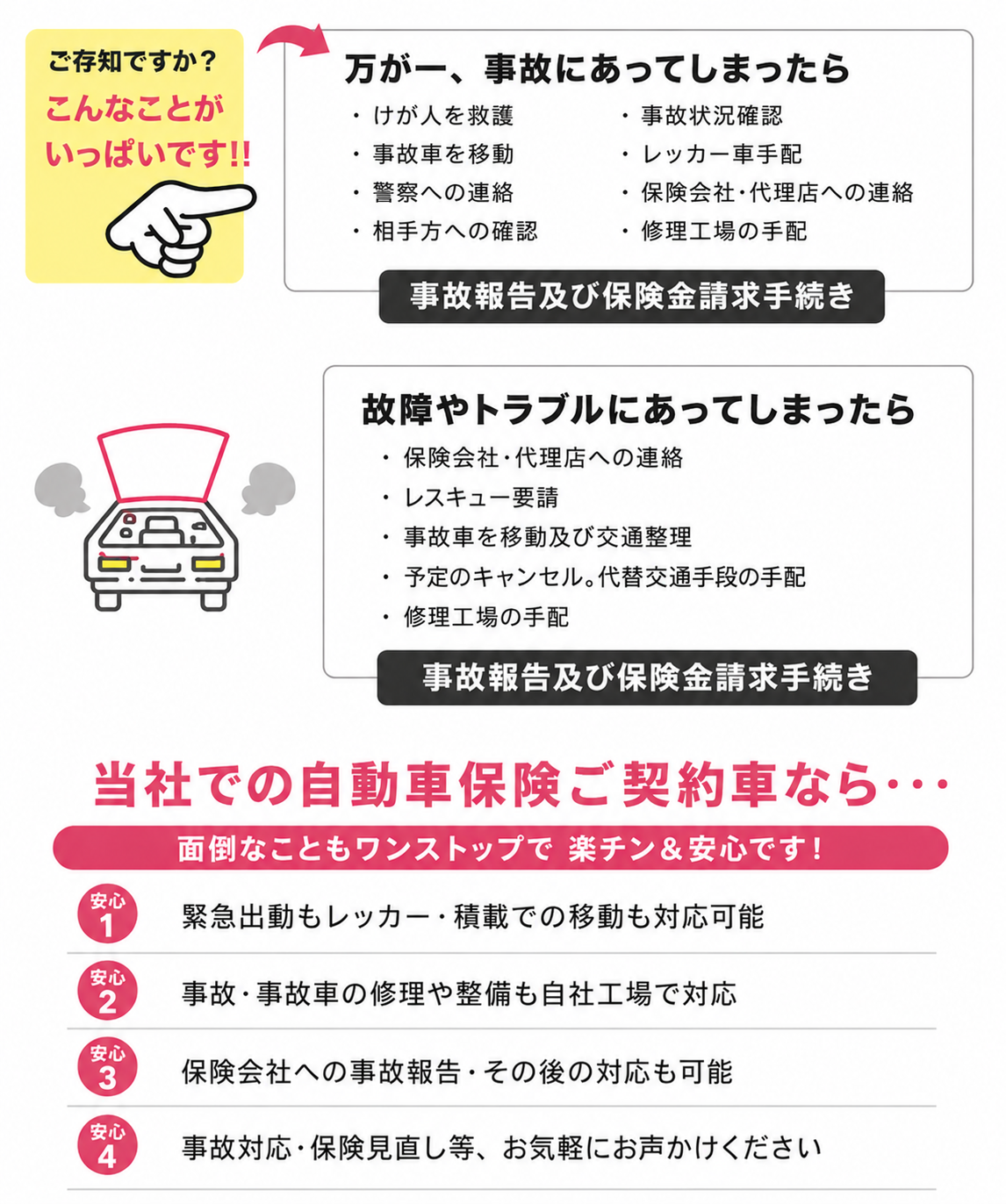 万が一のときも安心サポート