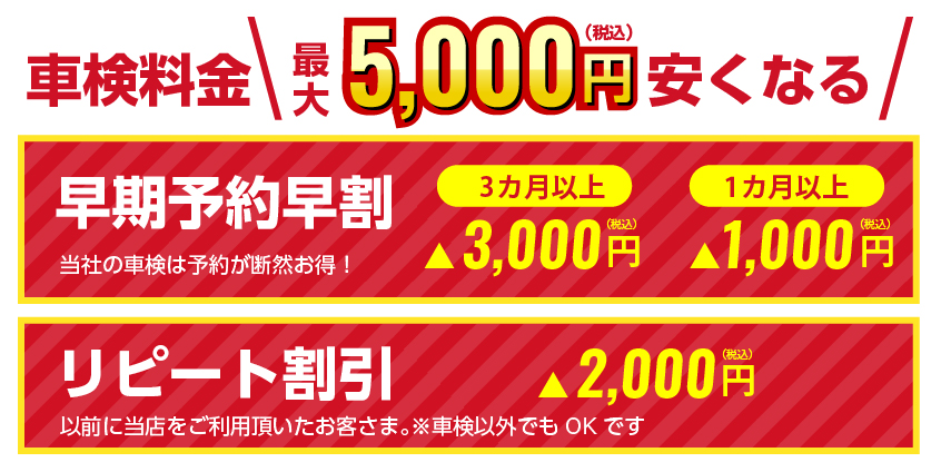 最大割引でお得に車検ができる！